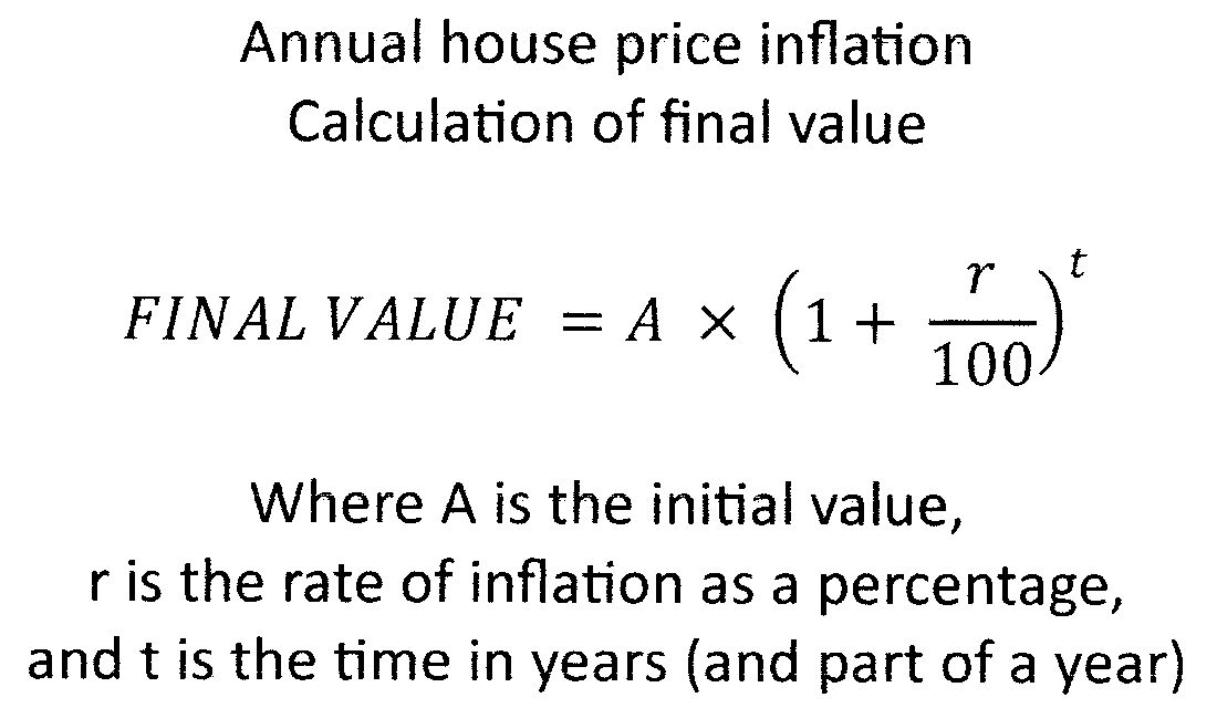 Formula for Annual House Price Inflation, to calculate what the final value would be